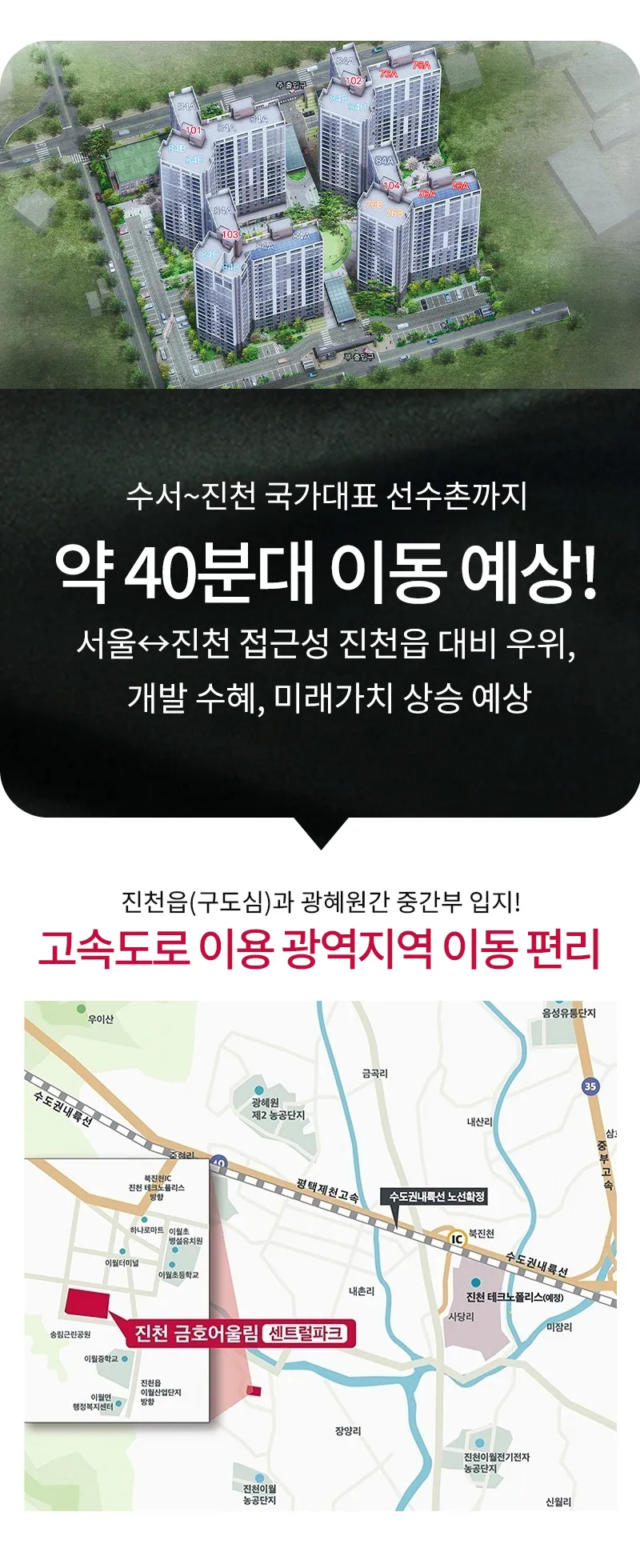 입지환경